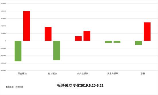 嘉兴天气2345介绍