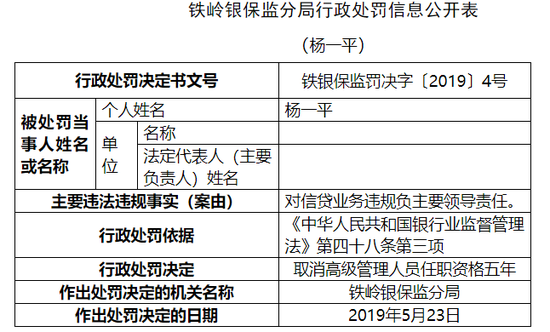 自贡天气预报一周评测3