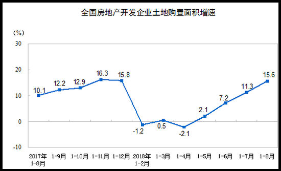 青岛空气质量评测3