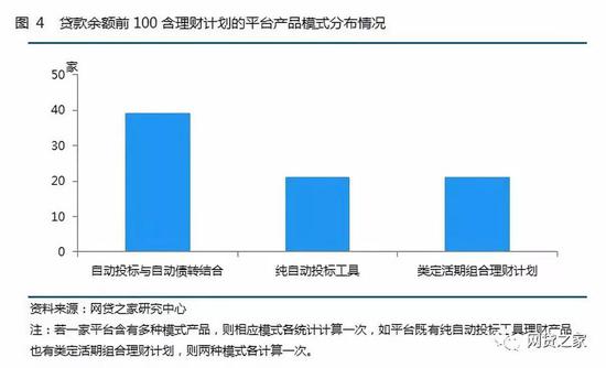 金华天气2345评测1