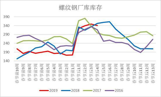 巢湖天气评测2