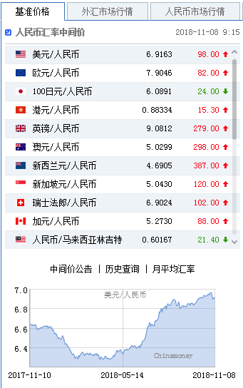 博野天气评测3