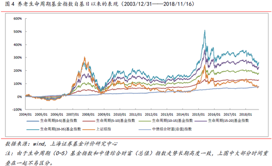 佳木斯富锦天气预报评测1