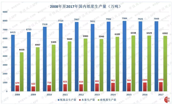 辽宁沈阳一周天气预报评测3