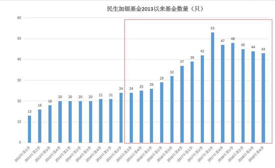 铜陵天气2345评测1