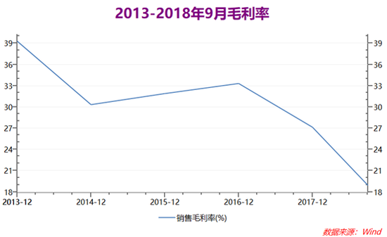 本地最近15天的天气预报15天查询评测1