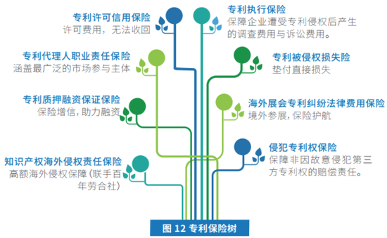 欧洲的天气评测2