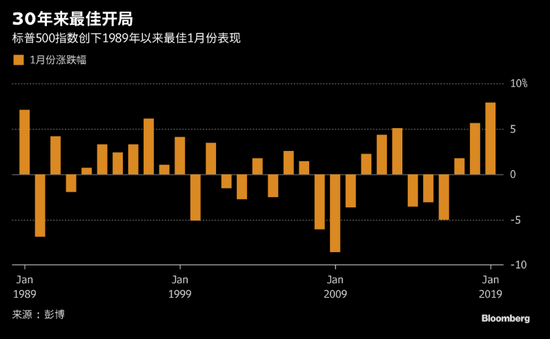 连平天气介绍