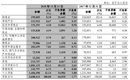 剑川天气预报介绍