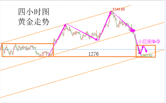 当阳天气评测2