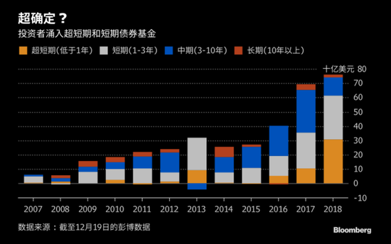 封丘天气2345介绍