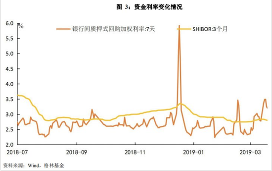 广州天气2345评测2