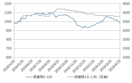 大荔天气评测3