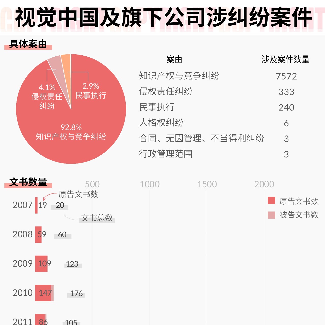 洪雅天气介绍