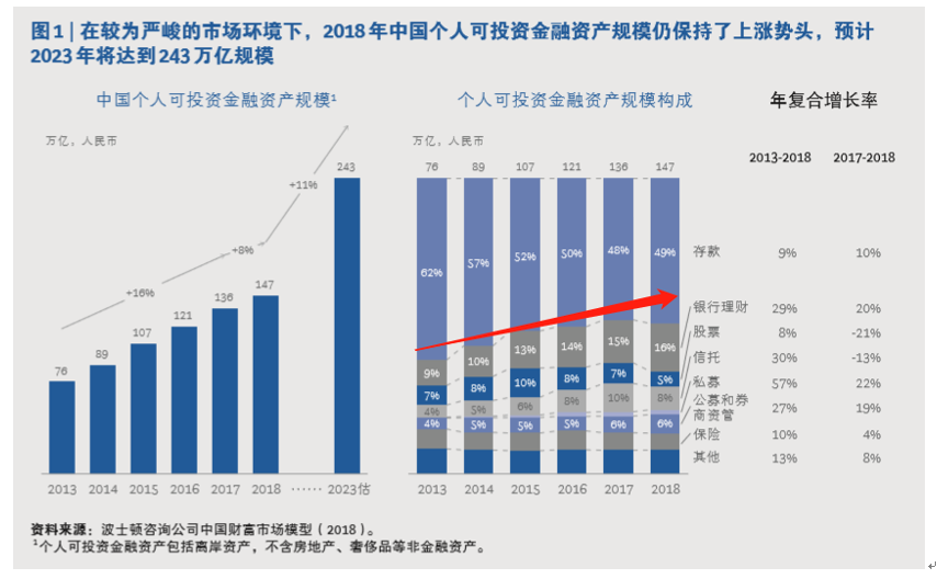 天气预报今天24小时详情评测3