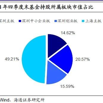 湘潭县天气预报评测1