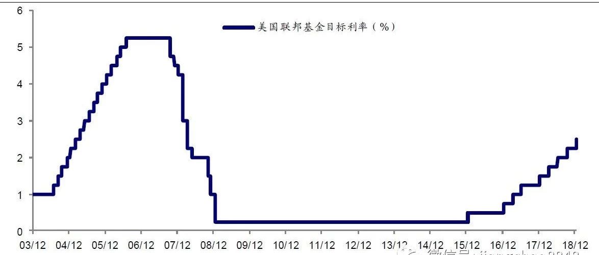 略阳天气评测1