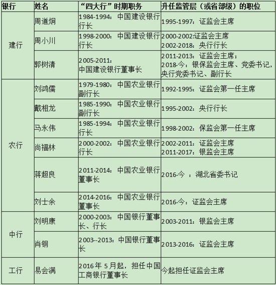 拜泉天气预报介绍