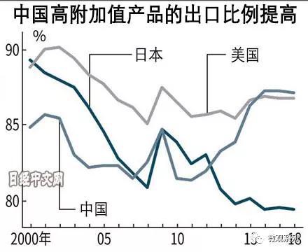 北屯天气预报评测1