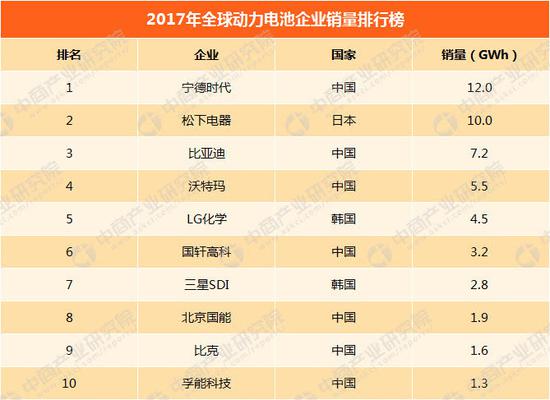 马鞍山市天气预报评测3