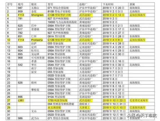 敖汉旗天气预报评测2