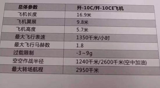 今天天气预报24小时详情评测2