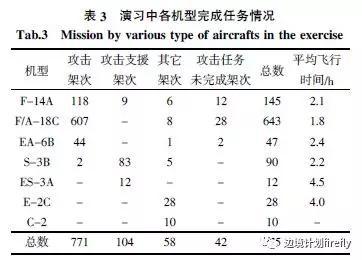 孟州天气2345评测3