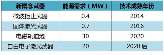 江苏省常州市武进区天气评测3