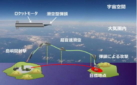 乌镇天气预报评测2