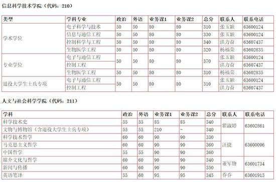 墨江天气预报介绍