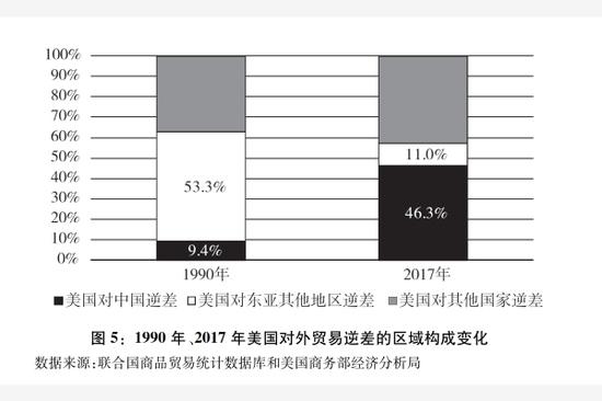 依安天气预报介绍