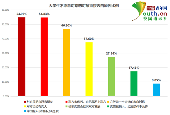 盂县天气评测3