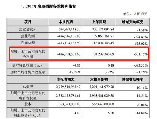 南京雾霾评测1