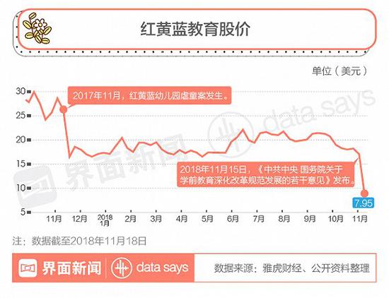 江津天气预报评测1