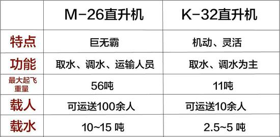 熊岳天气预报介绍