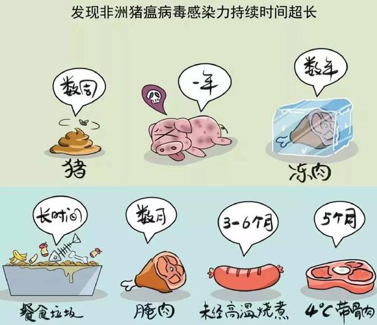 霍州市天气预报介绍