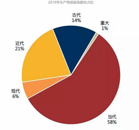 东营一周天气预报评测1