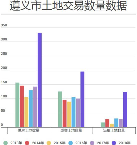 龙脊天气评测3