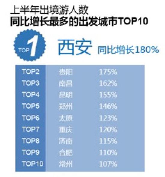 新宾天气预报评测2