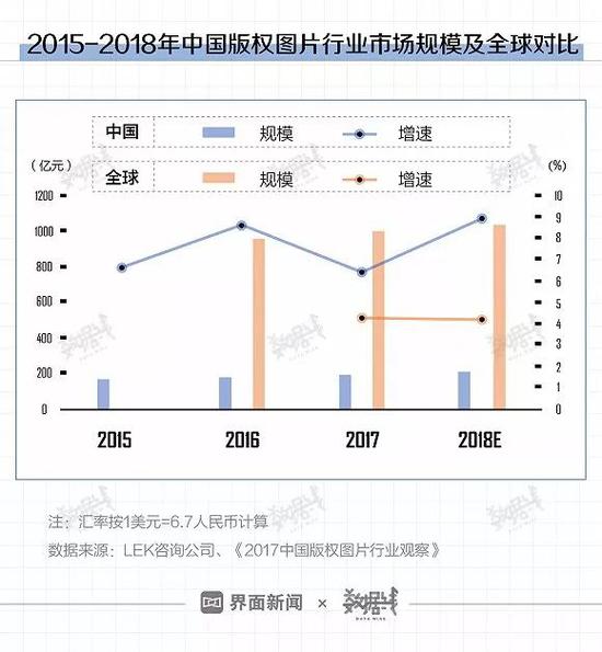 重庆温度评测2