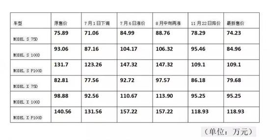 会理天气2345评测2