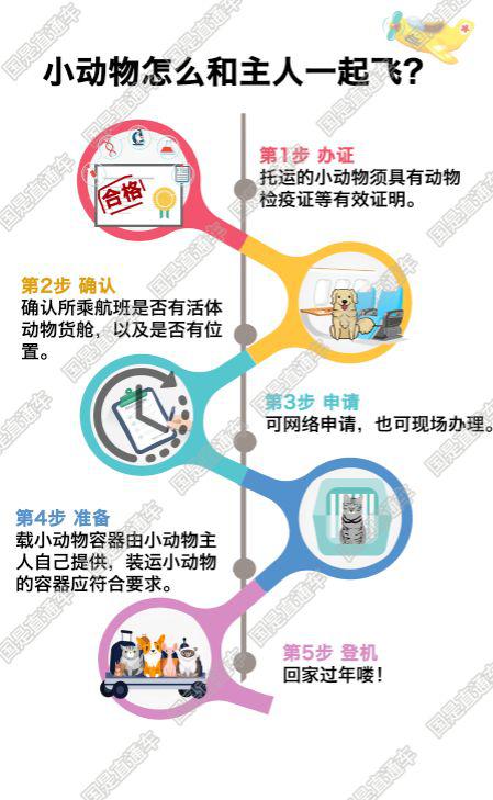 河南省郑州市新郑市天气评测2