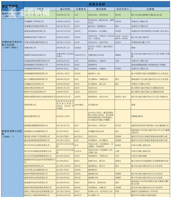 米泉天气评测2