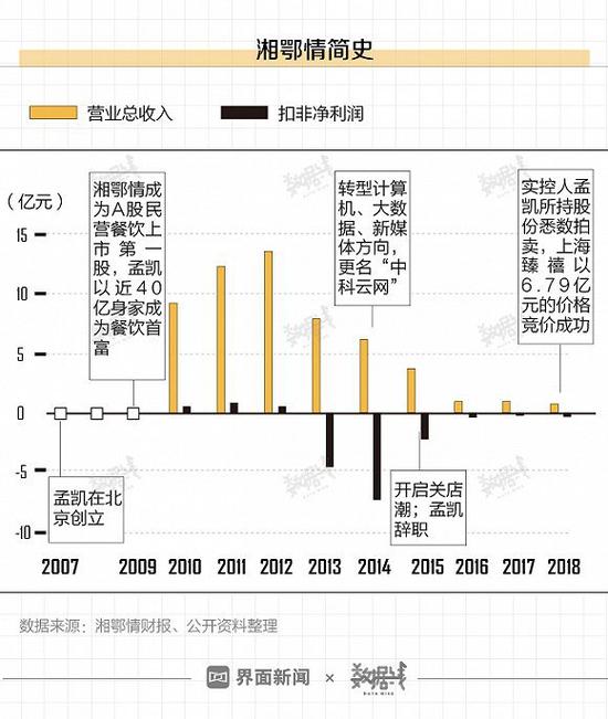 武城天气2345评测3