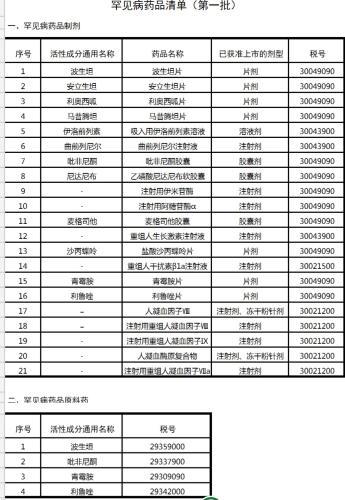 湘潭县天气预报评测1