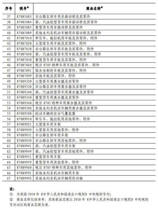 华亭天气2345评测3