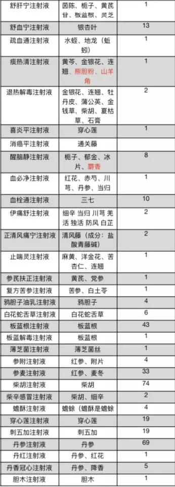 成都天气2345评测3