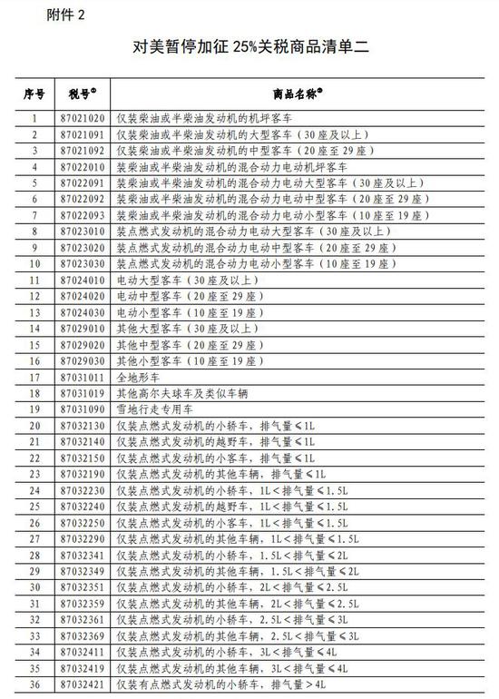 成都空气质量指数介绍