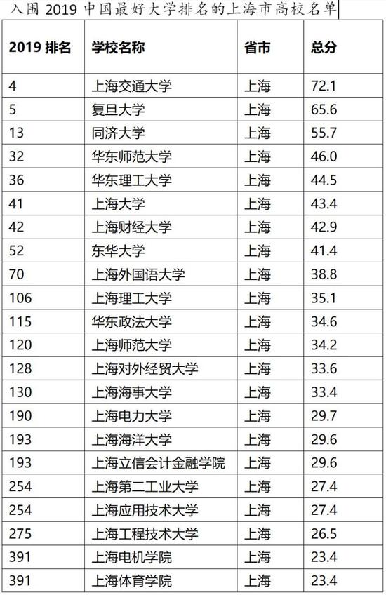 揭西县天气预报评测3