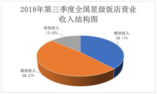 朗乡镇评测3